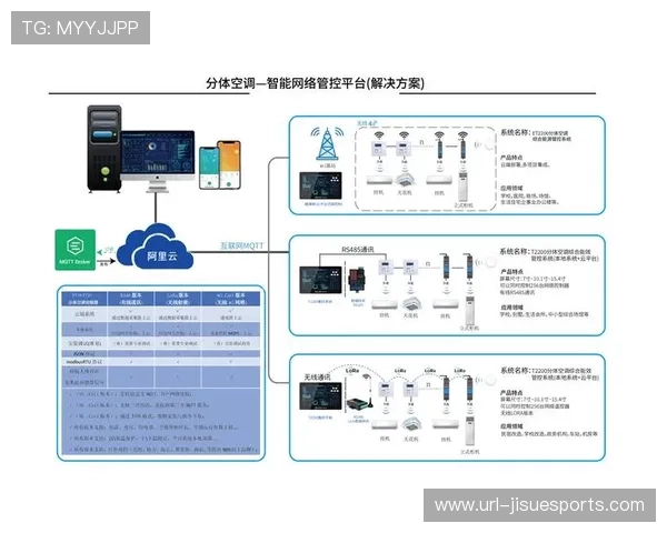 内容分发平台与智能硬件厂商合作拓展家庭场景